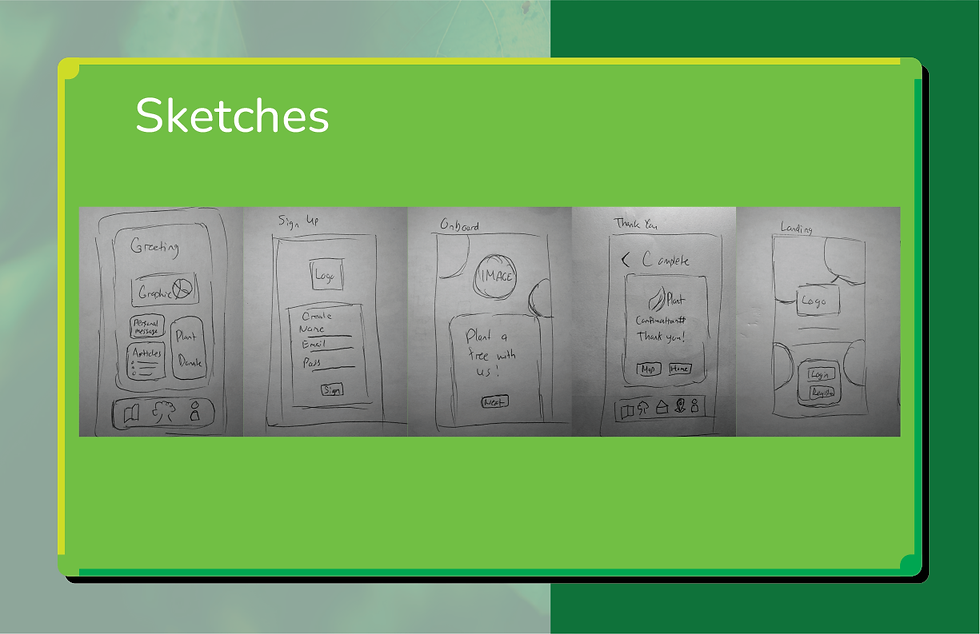 SocialChangeApp_Sketches