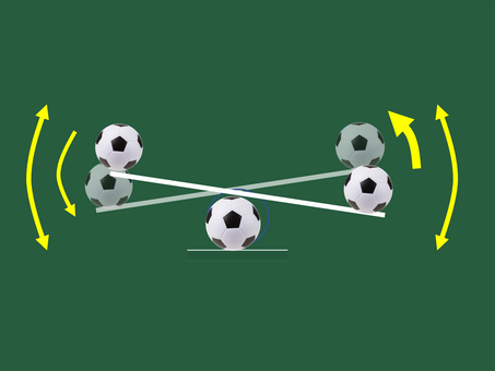 L'entraînement physique du rééquilibrage footballistique