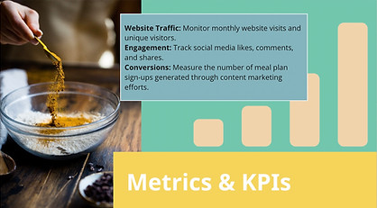 Metrics and KPIs. Sustainabilty conscious client. Element Copy. Content writer.