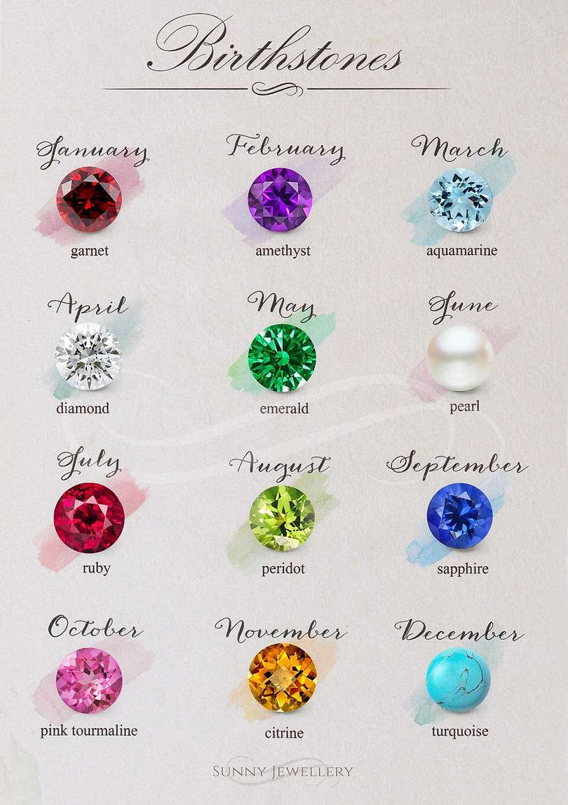 birthstone chart for gems Sunny Jewellery