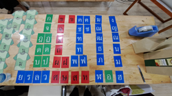 Thai Language & Culture with Aj. Jintana