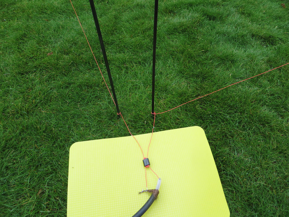 Loop On Ground Antenna