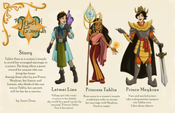 Parampadh Characters
