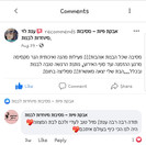 ענת לוי בת מצווה טיפוח
