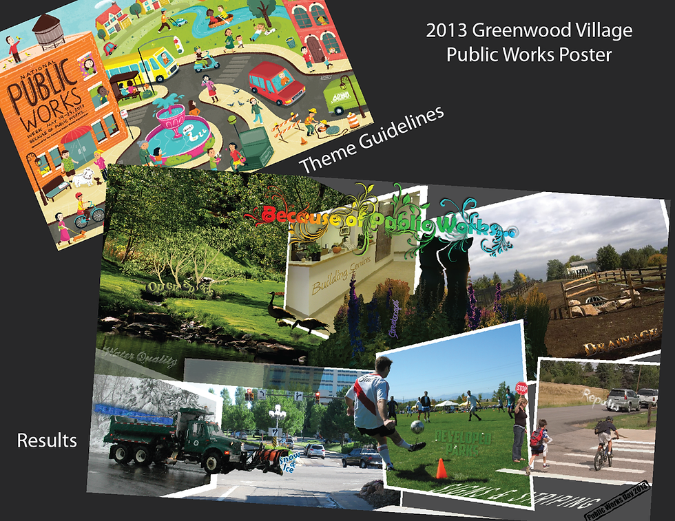 2013 PW Day