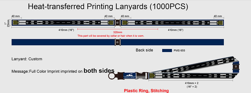 lanyard draft