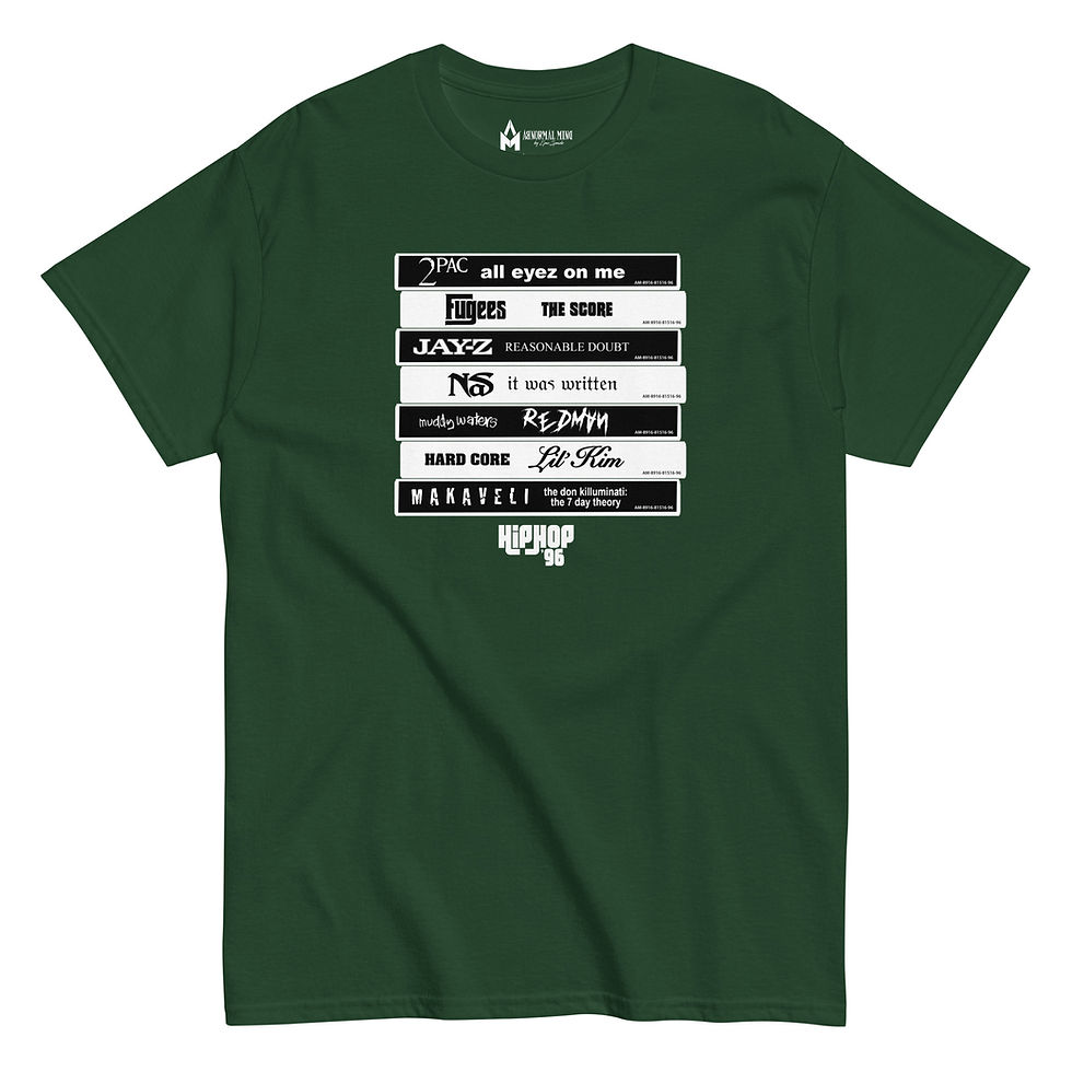 Thumbnail: Hip-Hop ’96 – Cassette Stack Tee