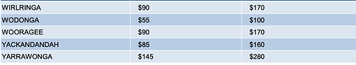 Screenshot 2025-02-10 at 5.24.00 PM.png