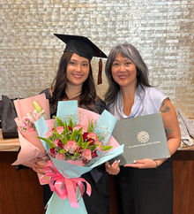 The year of Divine Connection.