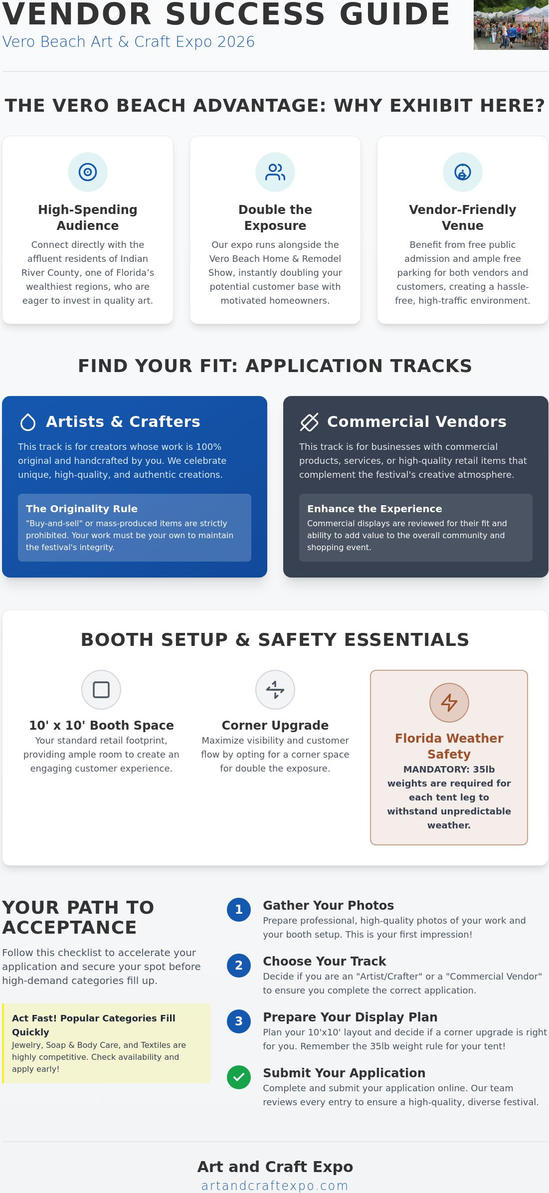 Vero Beach art show vendor application