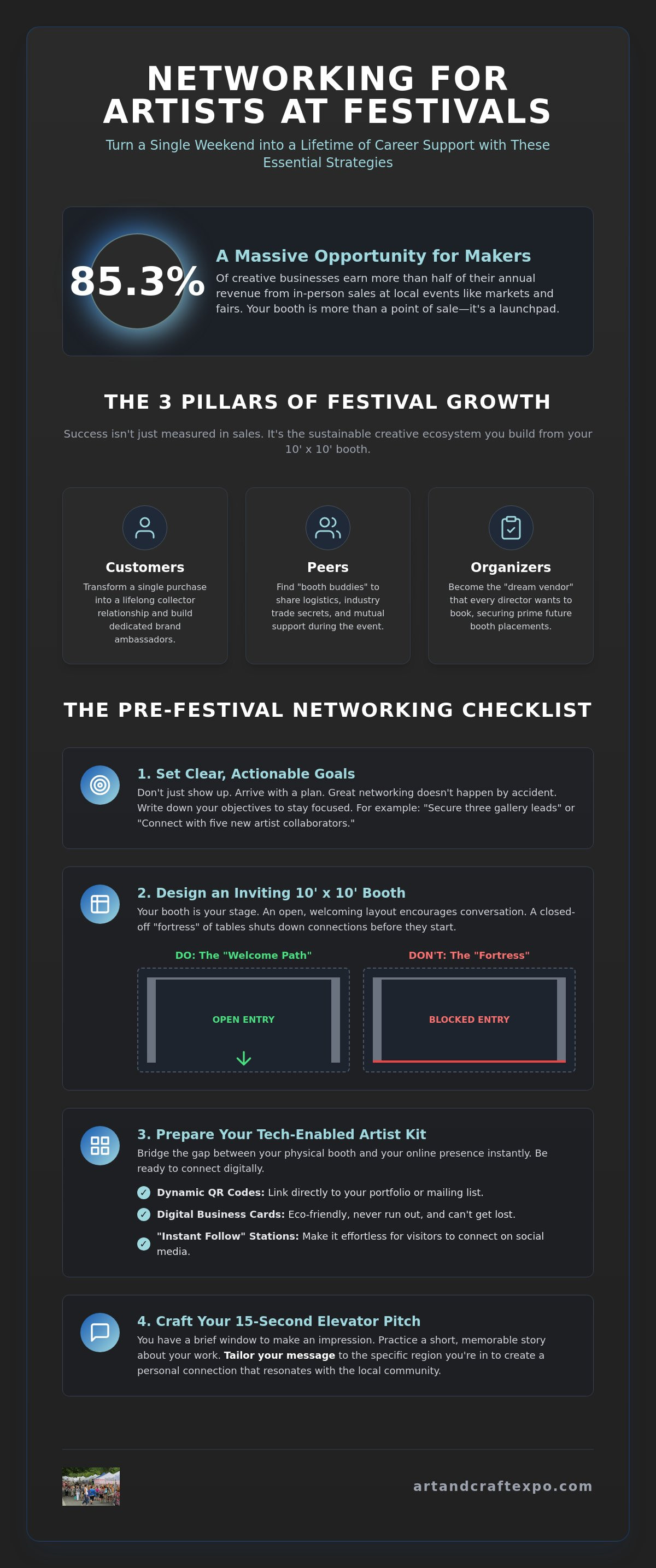 Networking tips for artists at festivals