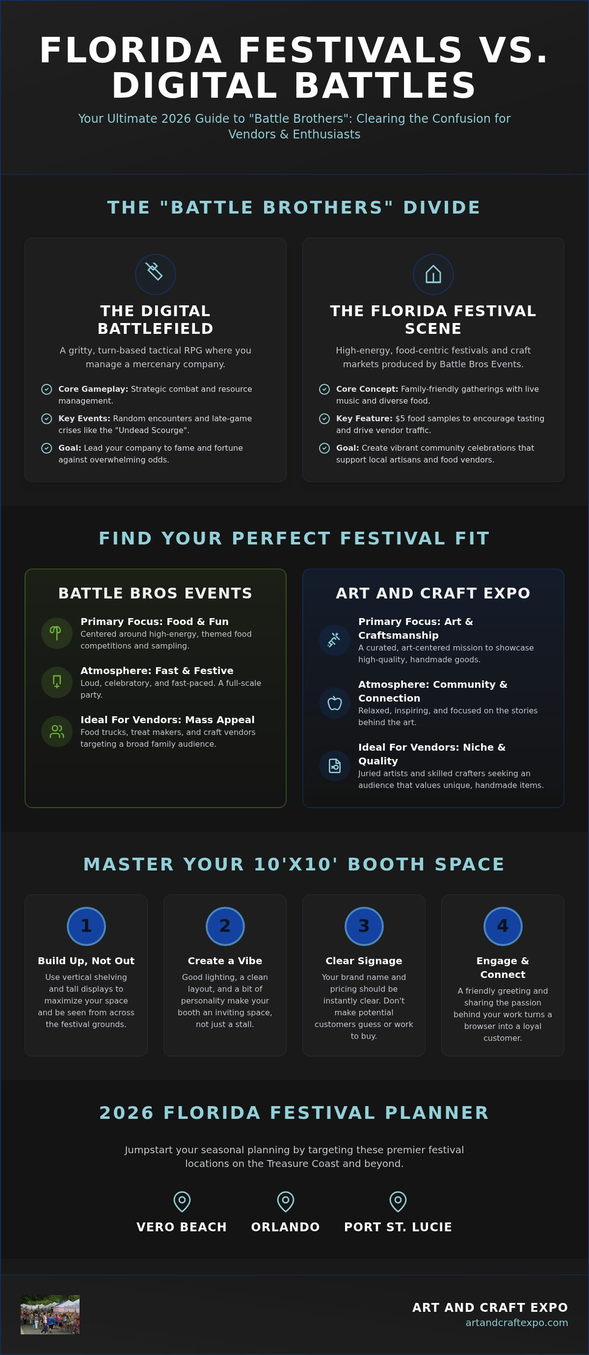 Battle brothers events