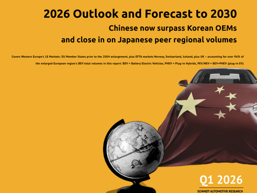 New Study: Chinese OEMs race towards double digit market share of the European new car market 