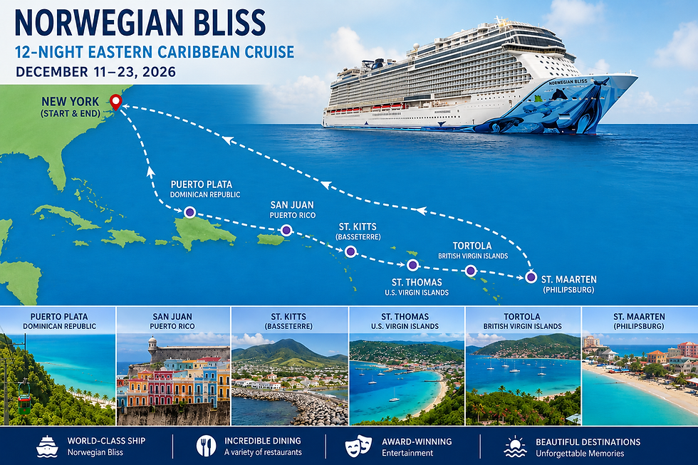 Wide landscape hero graphic showing Norwegian Bliss cruise ship on the ocean with route map from New York through Caribbean islands and small destination photos along the bottom