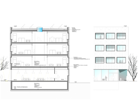 Kölner Architekten Architekt 
Grundschule Holzhausen Wettbewerb Neubau