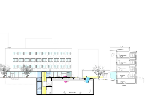 Kölner Architekten Architekt 
Grundschule Holzhausen Wettbewerb Neubau