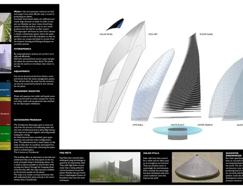 Architectural concept board for a sustainable skyscraper titled "Closed Loop Micro Climate"