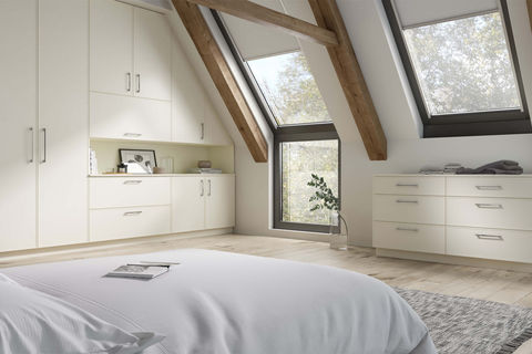 White fitted furniture in an attic room with large skylights