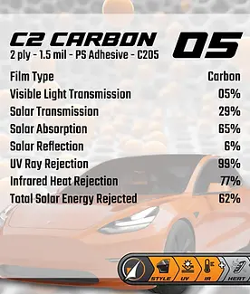 C2Carbon05_34b1b91a-6904-46ea-a86f-80d67a87db0f.webp