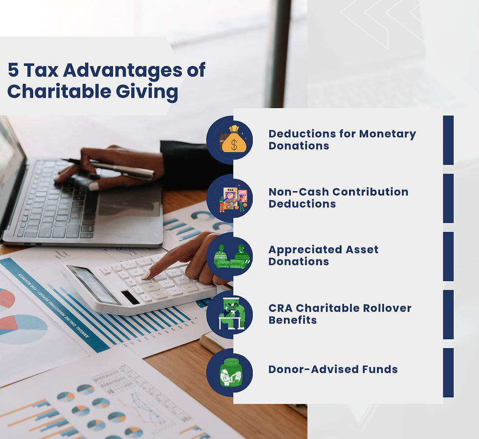 Infographic listing 5 tax advantages of charitable giving in Canada