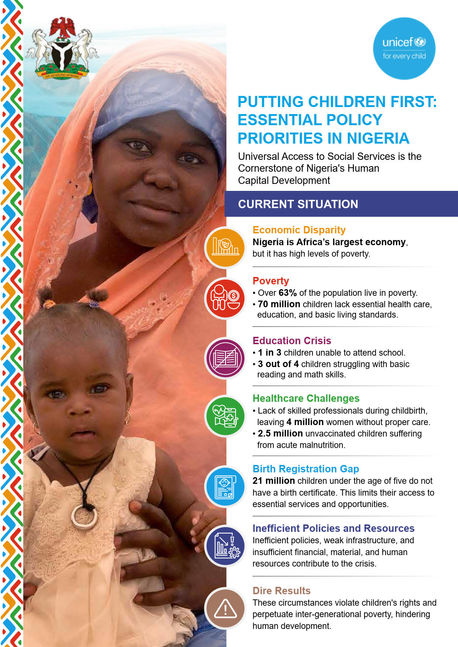 20230808-Essential Policy Priorities in Nigeria-Infographic-UNICEF Nigeria-V5_low res_1.jp