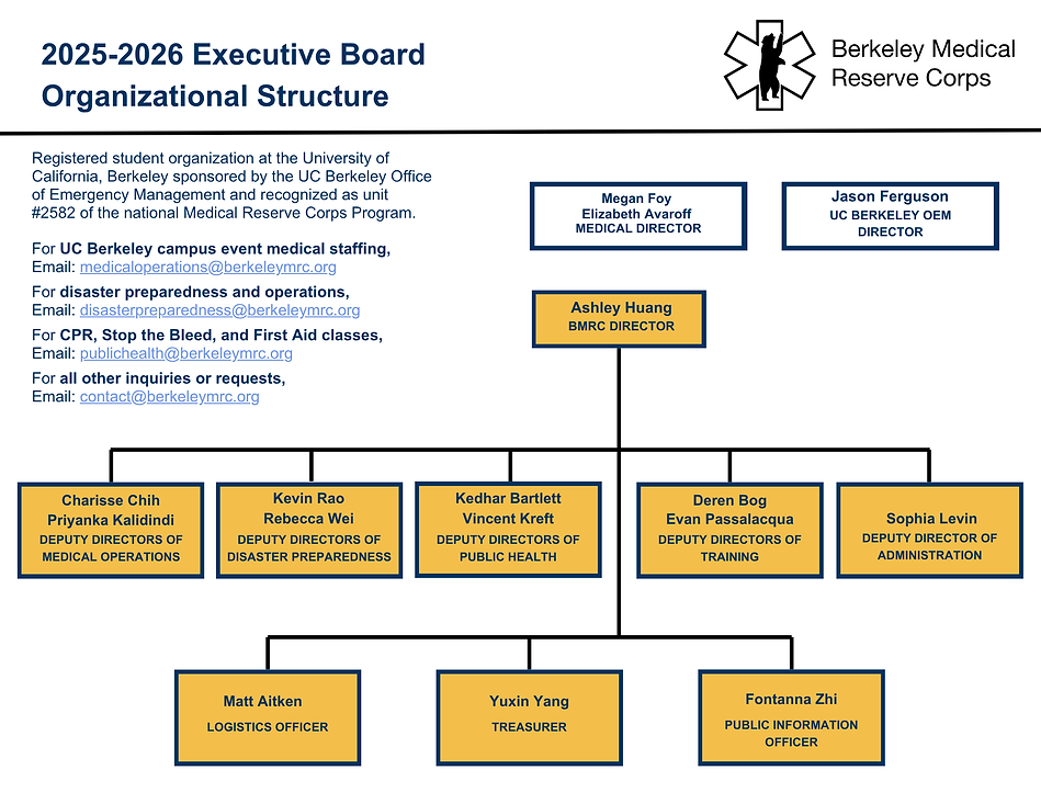 BMRC board F25 (1).png