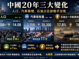 目前,中國大陸每天約需要消耗超過1400萬桶石油,整個經濟體才能維持正常運作。很多人認為,隨著電動車普及、風力發電、太陽能以及核能快速發展,石油的重要性應該逐漸下降。