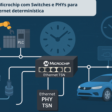 Diagrama de rede TSN com sincronização de tempo em aplicações industriais e automotivas usando switches e PHYs da Microchip