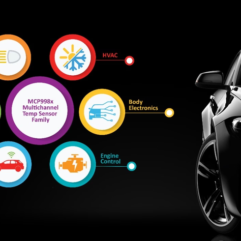 Microchip Launches 10 Multi-Channel Remote Temperature Sensors