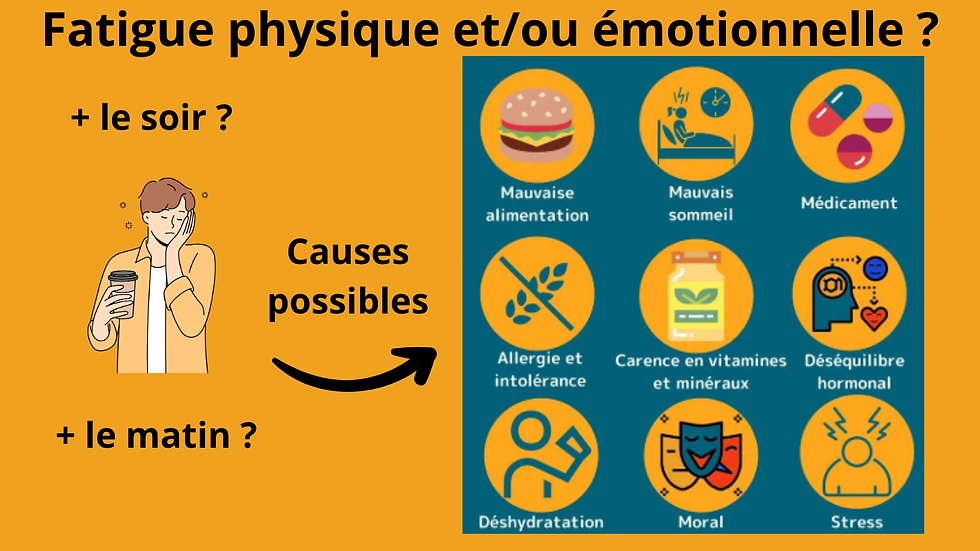 Mes analyses sont normales... alors pourquoi je me sens toujours fatigué ?Et si la maladie ne commençait pas le jour du diagnostic ?
