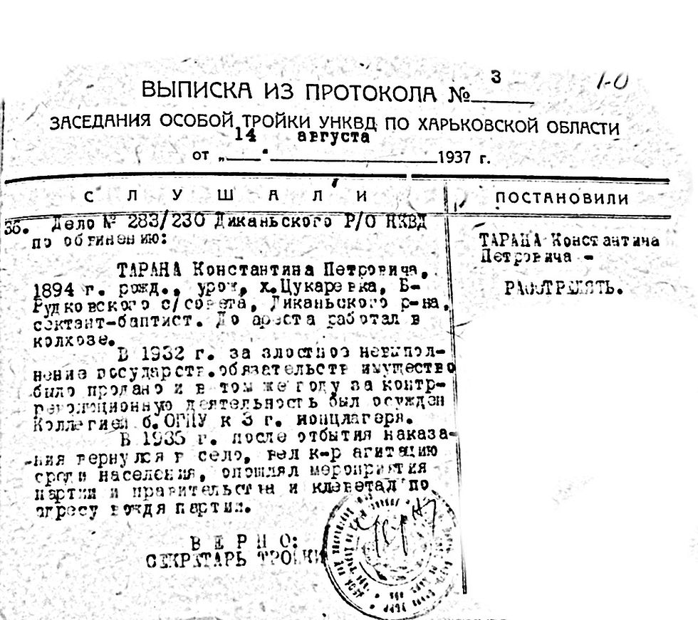 Рішення про розстріл баптиста Тарана Костянтина із його кримінальної справи 1937
