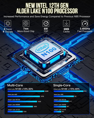 GMKtec ミニPC Intel　N100 Amazon.com: GMKtec Mini PC Intel Alder Lake N100 11 Pro (3.4