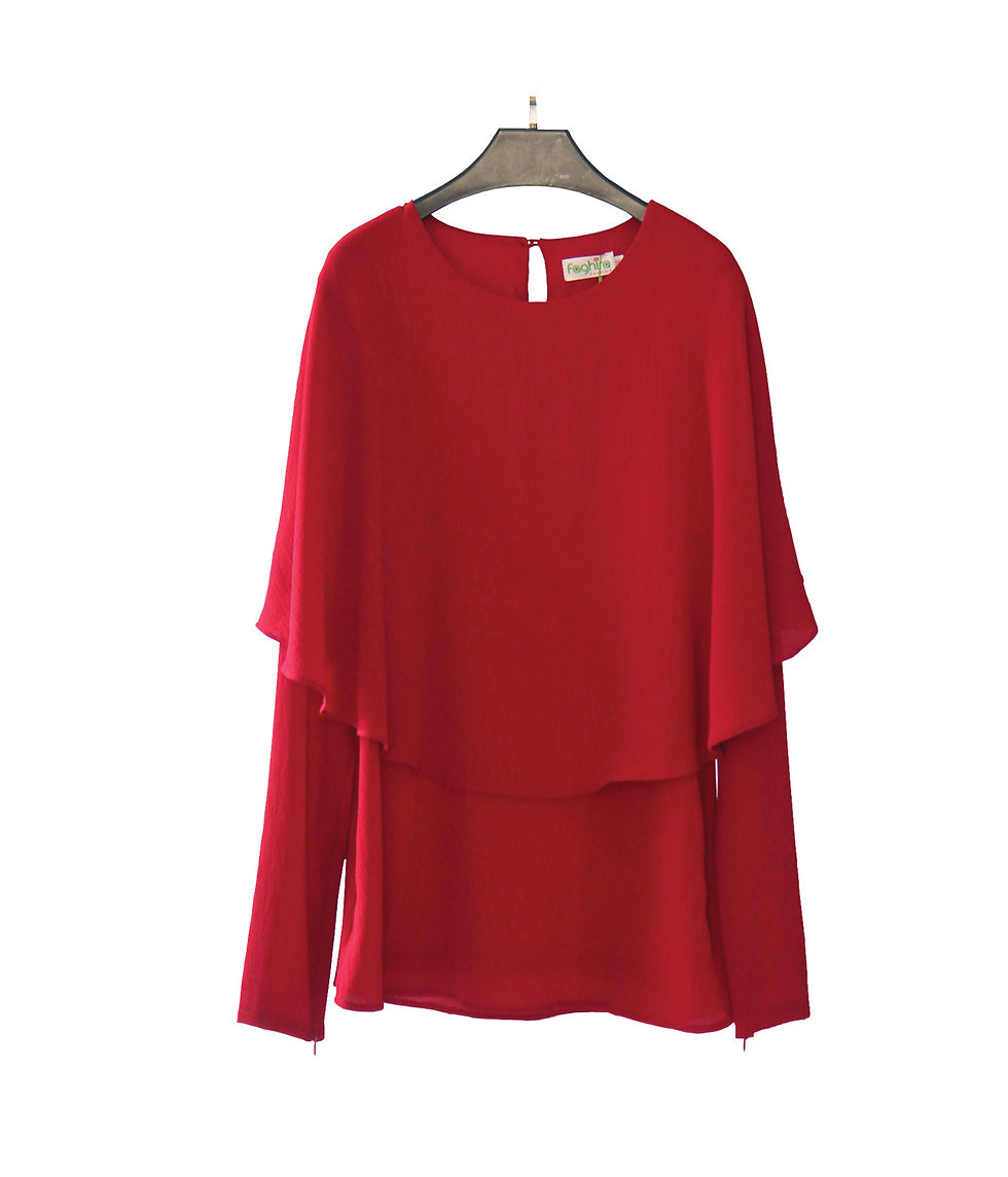 Thumbnail: Kate Blouse