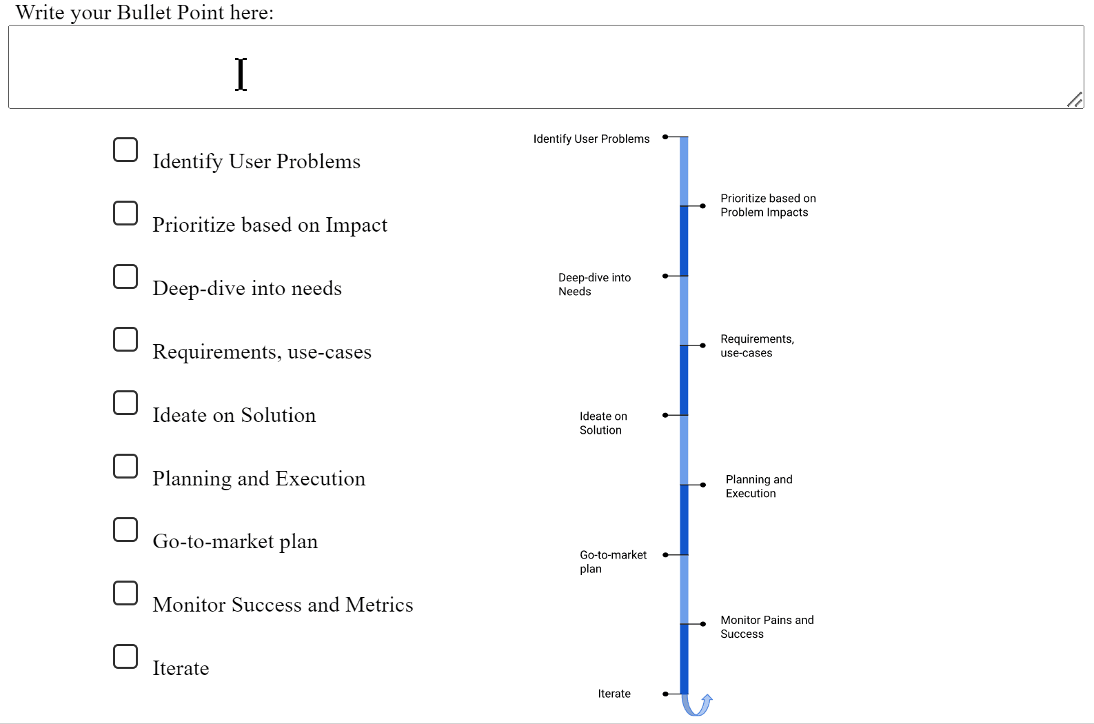 The Working but embarrassing MVP with Javascript, CSS, and HTML