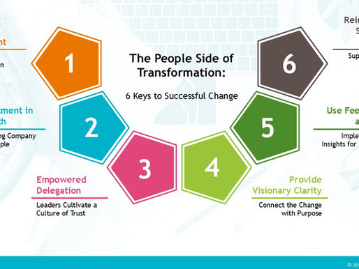 6 Keys to Successful Change Infographic
