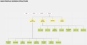 Screenshot 2022-08-27 at 3.14.57 PM.png