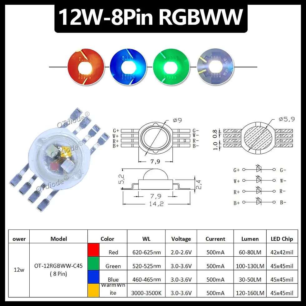 Thumbnail: 1-100pcs 3W 4W 5W 6W 15W 18W High Power LED RGB RGBW RGBWY RGBWYV 4pin 6pin 8pin