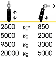 0315-wedge-wedge marin-wedge çapa-wedge çıpa-çapa-çıpa-drop twister-çapa twister-çapa düzeltici-çıpa düzeltici-çapa konnektör-çıpa konnektör-ultra fırdöndü-ultra fırdöndürdü-çapa fırdöndü-çıpa fırdöndü