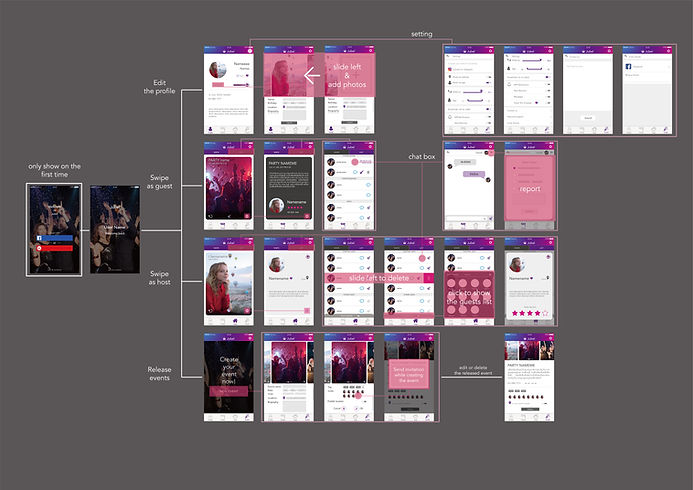 Logic map 180501-01.jpg