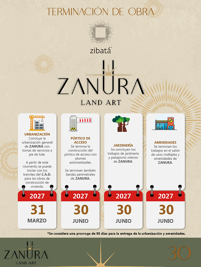 FECHAS DE ENTREGA ZANURA ZIBATA