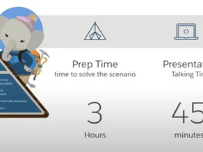 #JourneyToCTA Diaries Part 1 - Introduction and Format