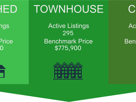 Market Insight Series – March 2026