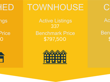 Market Insight Series - July 2025