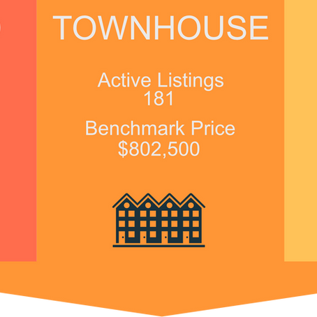 Market Insight Series - November 2022