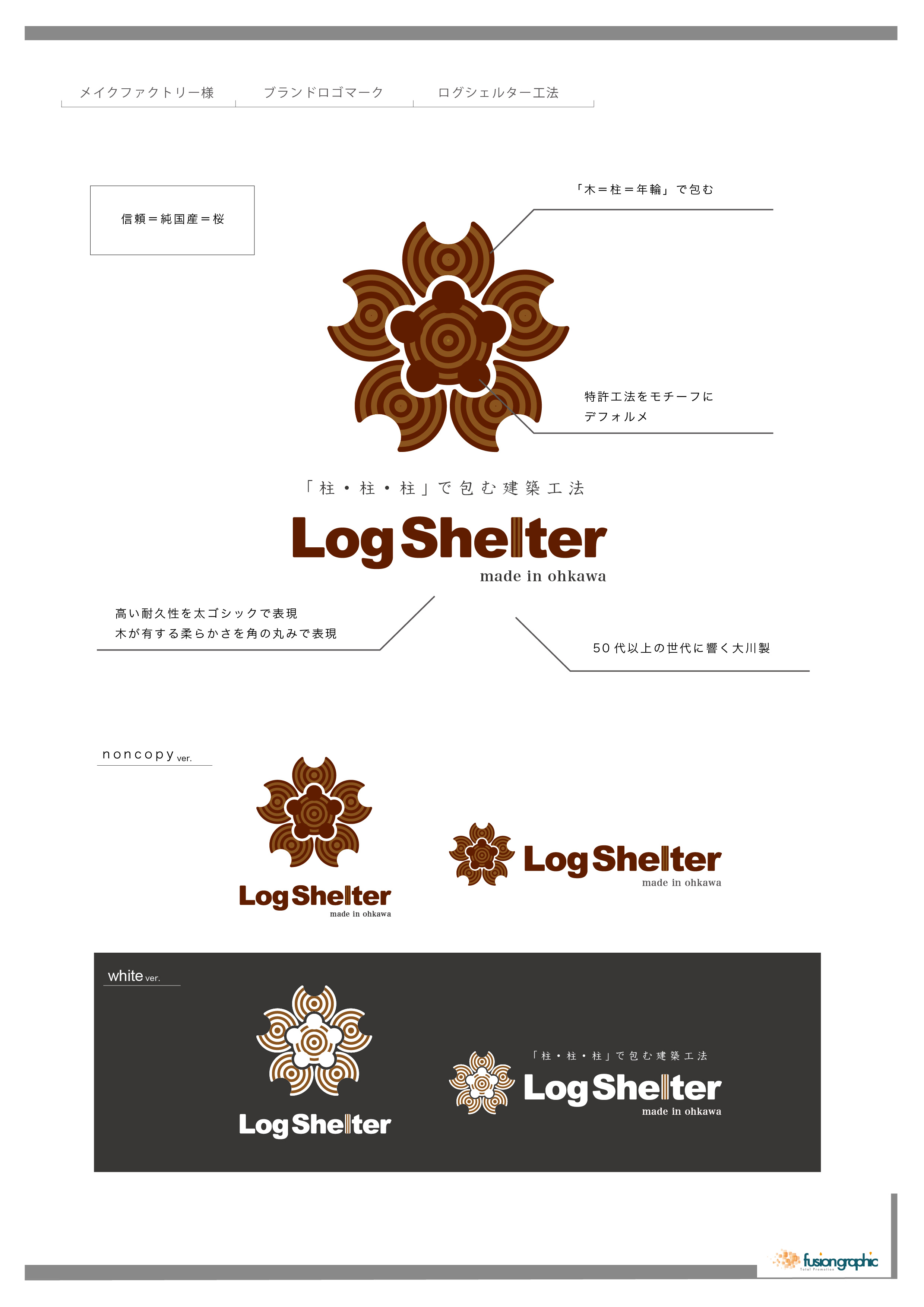 事例 建設業 フォトブランディング Wixホームページ制作 Fusion Graphic