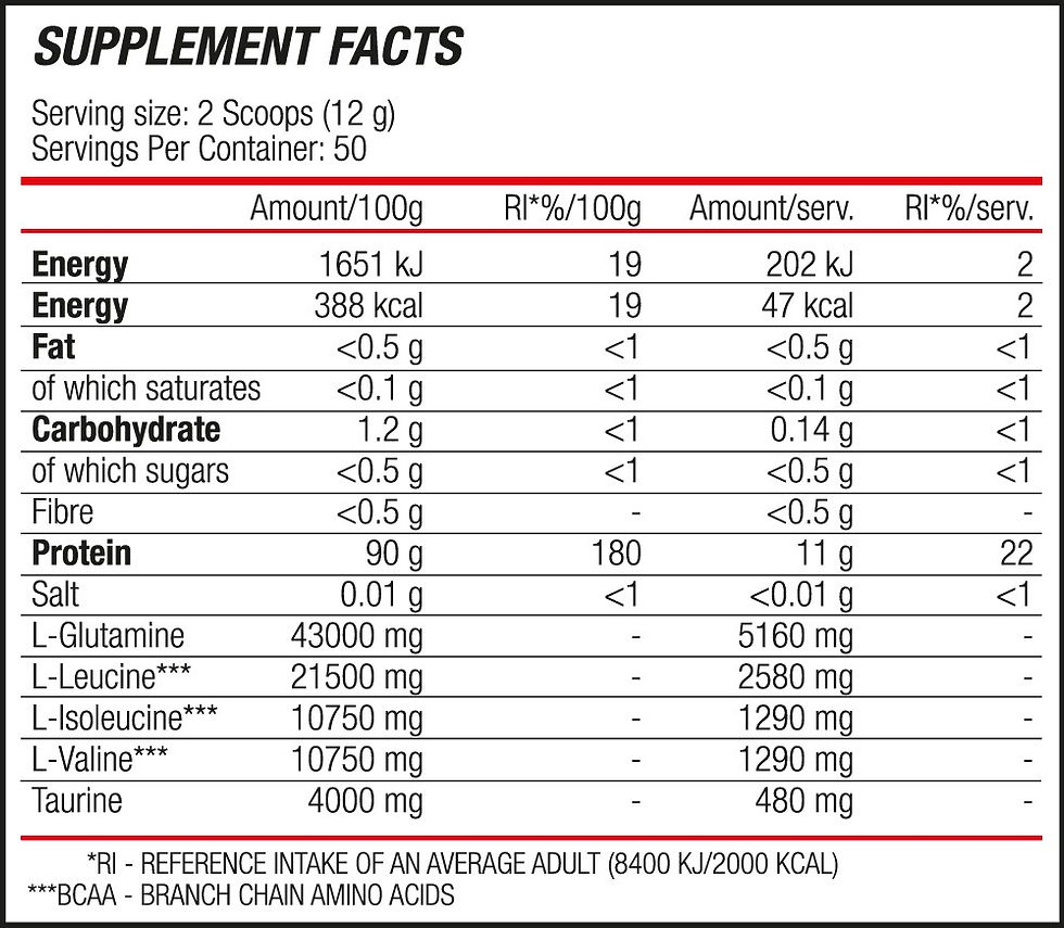 Miniaturbild: Blade Bcaa+L-Glutamine (600g, verschiedene Sorten)
