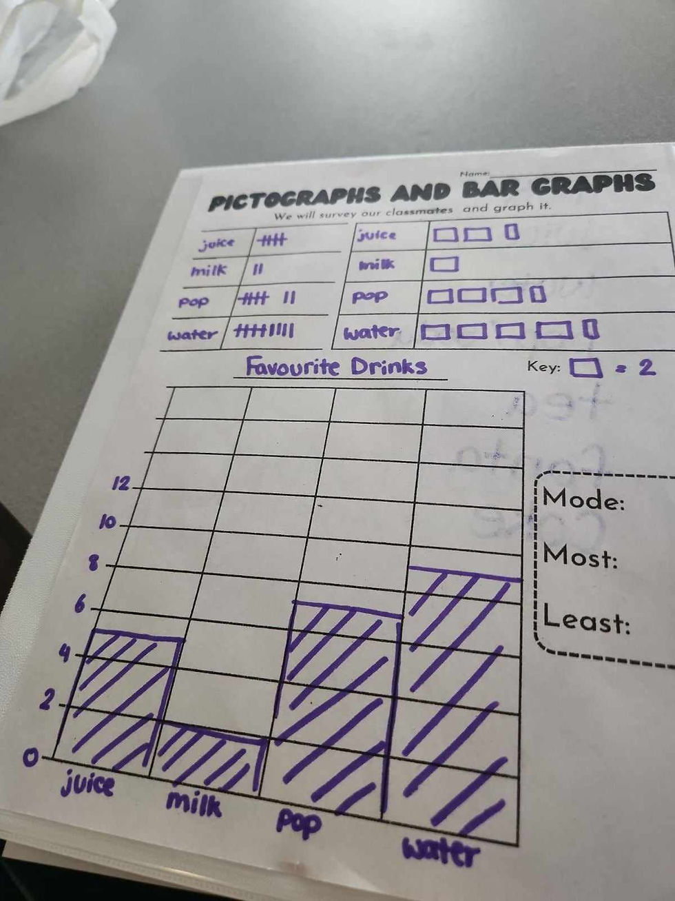 my example for the students