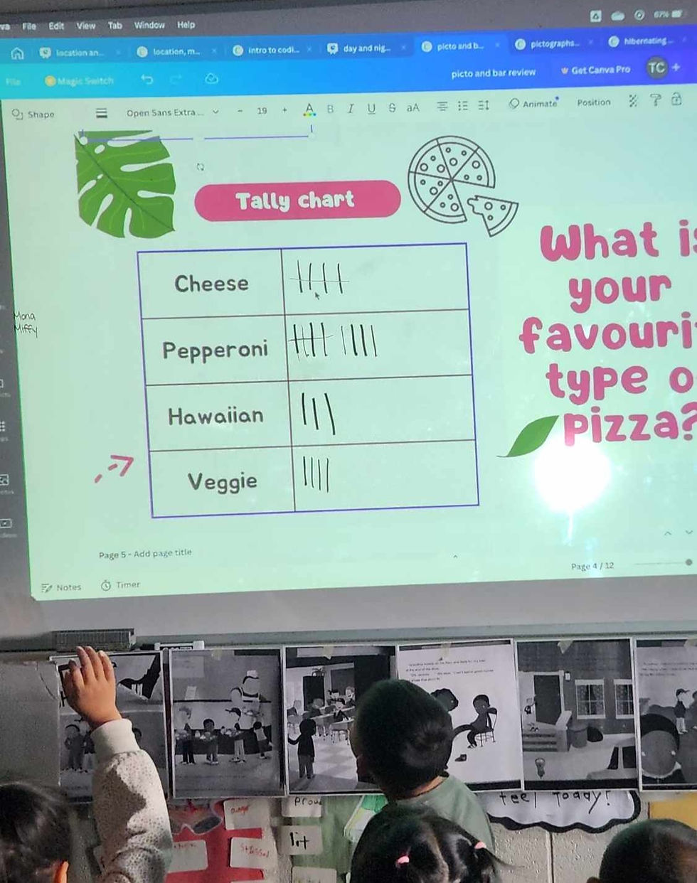 class example through slides and white board