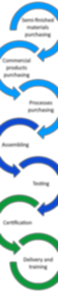 fabbricazione_trasparente_EN.png