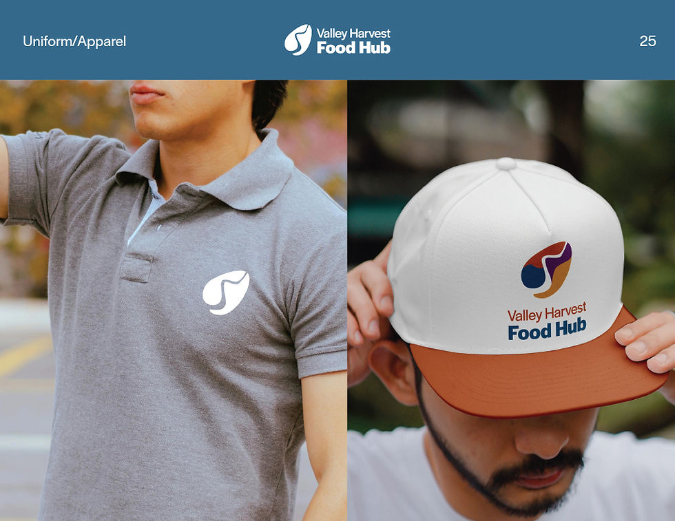 Apparel Usage